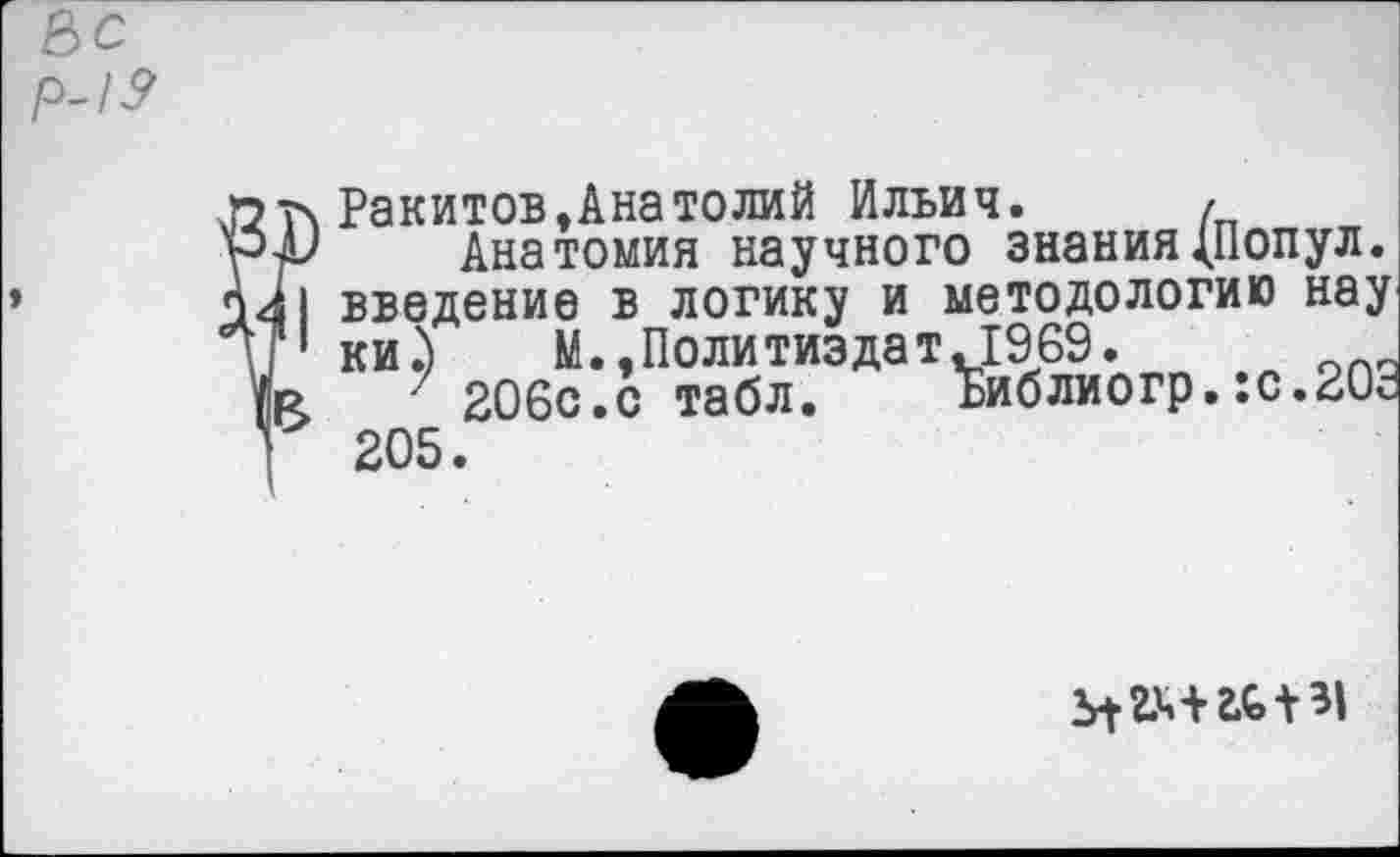 ﻿р-1?
Ракитов,Анатолий Ильич. ,
Анатомия научного знания Дюпул. введение в логику и методологию нау ки.) М.,Политиздат.1969.
у 206с.с табл. ьиблиогр.:с.20Э 205.
